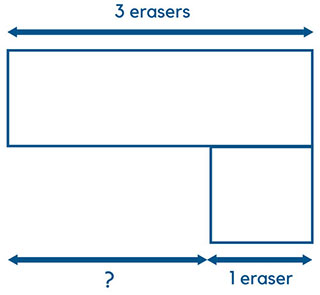 Singapore Math Model Method: Change Concept